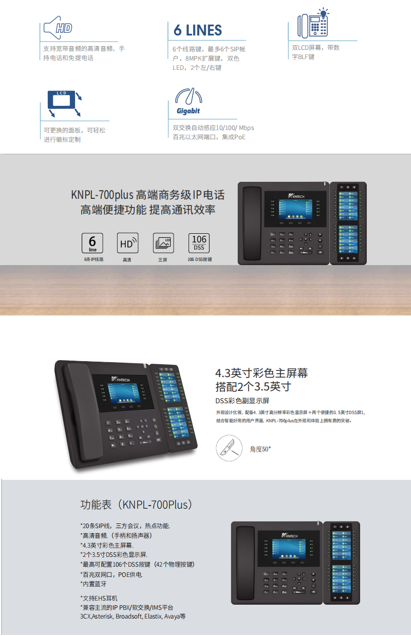 voip 電話特點