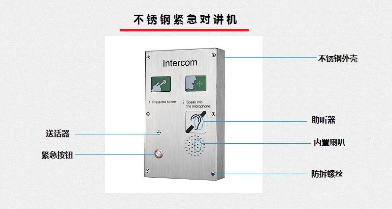 不鏽鋼緊急對講機