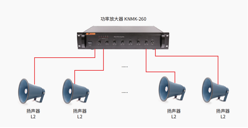 昆侖防水電話